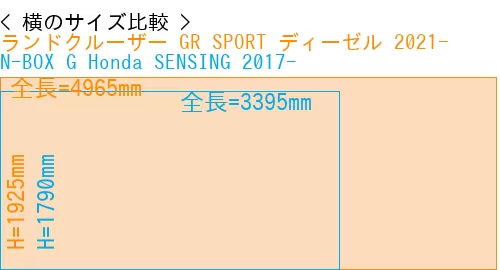#ランドクルーザー GR SPORT ディーゼル 2021- + N-BOX G Honda SENSING 2017-